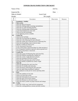 TOWER CRANE INSPECTION CHECKLIST
Name of Site :
Job No.:
Inspected By :
Date
:
Make & Model:
Asset Code:
Height:
Jib Length: