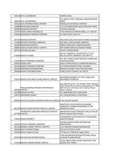 194319 M. R. & COMPANY
KAKKAR GANJ,
180635 M.A. ENTERPRISES
194362 M.M INTERNATIONAL EXPORTS
MOHALLAH KHURADA, SHERKOT
196890