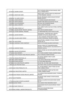 187444 AL NAMRA EXPORT
192598 AL NOOR AND SONS
189469 AL TAJ AGRO FOODS
193420 AL UMAR EXPORTS
1/2 KIDWAI NAGAR HAPUR ROAD
18