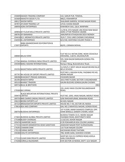 194009 AWADH TRADING COMPANY
142, SARUR PUR, TENDHA,
165669 AWASTHI SEEDS P.LTD.
486/2, POKHARPUR
188127 AXIOM IMPEX
SHALIMAR