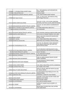 190988 K .S . INTERNATIONAL EXPORT INDIA
173745 K.L.MALHOTRA & CO.
DHAULIA GANJ
184501 KAAMAKAZI EXPORTS PRIVATE LIMITED
1/20