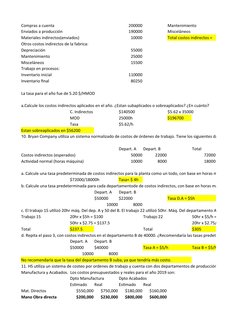 Compras a cuenta
200000
Mantenimiento
Enviados a producción
190000
Misceláneos
Materiales indirectos(enviados)
10000
Total co