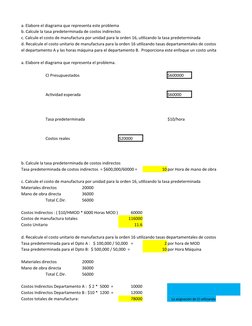 a. Elabore el diagrama que representa este problema
b. Calcule la tasa predeterminada de costos indirectos
c. Calcule el cost