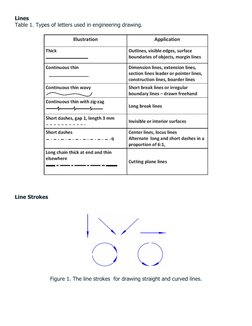 Engineering Drawing Lined Layout.pdf Engineering Drawing Sheet Layout Guide | PDF | Circle | Ellipse