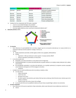 Choque en pediatría - Pediatría
o
Combinar los tres componentes del TEP ayuda a responder 
▪
¿Cual es la anormalidad fisiológ