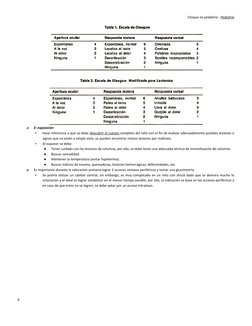 Choque en pediatría - Pediatría
o
E: exposición
▪
Hace referencia a que se debe descubrir el cuerpo completo del niño con el