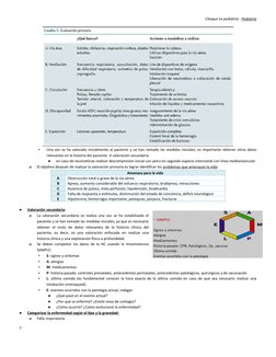 Choque en pediatría - Pediatría
▪
Una vez se ha valorado inicialmente al paciente y se han tomado las medidas iniciales, es i