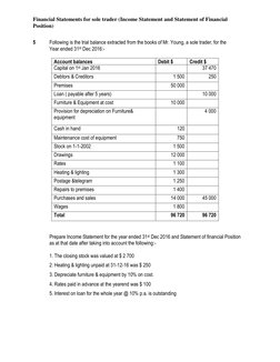 Financial Statements for Sole Traders | PDF | Debits And Credits ...