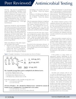 Peer Reviewed: 
www.ivtnetwork.com
Antimicrobial Testing
CFU/mL.  This may be accomplished by 
using the turbidimetric techni