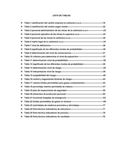 LISTA DE TABLAS

Tabla 1 clasificación del carbón empresa la carbonera s.a.s---------------------------------18

Tabla 2 cl