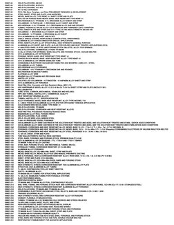 BMS Material Specifications Overview | PDF | Epoxy | Composite Material