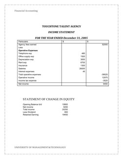 Financial Accounting
TOUCHTONE TALENT AGENCY
INCOME STATEMENT
FOR THE YEAR ENDED December 31, 2005
Particulars
$
$
Agency fee