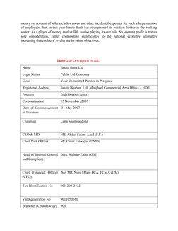 money on account of salaries, allowances and other incidental expenses for such a large number
of employees. Yet, in this yea