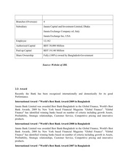 Branches (Overseas) 
4 
Subsidiary 
Janata Capital and Investment Limited, Dhaka 
Janata Exchange Company srl, Italy 
Janata