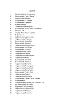 NOMBRE
1
Santa Ana Market Minimercado
2
Supermercado Punto Y Fama
3
Distribuciones Maxifama
4
Supermercado La Canasta
5
Super