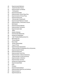 40
Supermercado Merkcero
41
42
Supermercado Los Montes
43
44
Supermercado Maxi
45
Supermercado Victoria Plaza Plus
46
Superme
