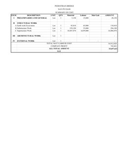 ITEM
DESCRIPTION
UNIT
QTY
Material
Labour
Mat+Lab
AMOUNT
I
PRELIMINARIES AND GENERAL
Lot
1
5,150
15,000