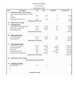 Item
Description
Unit
Qty
Unit Rate
Amount-Kyts
I
PRELIMINARIES AND GENERAL
1
Site clearing including cutting tree, bushes
a