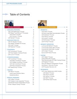 UOP PROCESSING GUIDE
GASOLINE UPGRADING
6
UOP CCR PlatformingTM Process
6
UOP PenexTM and Par-IsomTM Processes
8
UOP PenexT