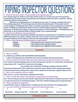 MD. HABIB NAUKHEZ «GULF ASIA SAUDI ARAB» 
 
 
1. What are the main Duties / Responsibility of the piping inspector? 
Ans- QA/