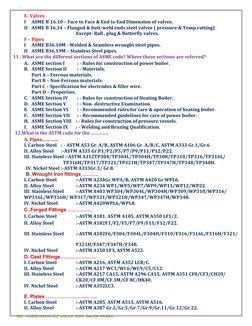 MD. HABIB NAUKHEZ «GULF ASIA SAUDI ARAB» 
 
E- Valves 
I 
ASME B`16.10 – Face to Face & End to End Dimension of valves. 
II A
