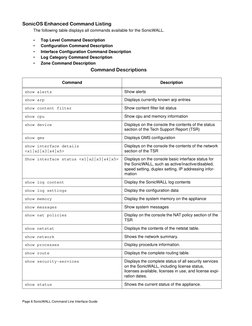 Sonicos Standard/Enhanced Command Line Interface (Cli) Guide | PDF ...