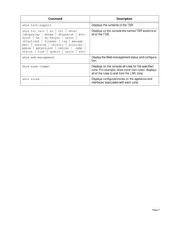 Sonicos Standard/Enhanced Command Line Interface (Cli) Guide | PDF ...