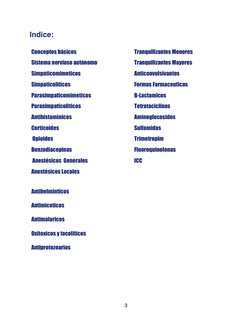 3 
Indice: 
                            
 
 
 
 
 
 
 
 
 
 
Conceptos básicos 
Sistema nervioso autónomo