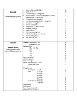 Drawer 2
2nd line emergency drugs

Calcium Chloride 10% 10ml

NaCl0.9% 20 ml

Furosemide (Lasix) 40mg/4ml

Norepinephrine