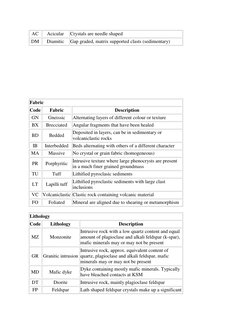 Core Logging Procedure Overview | PDF | Clastic Rock | Sedimentary Rock