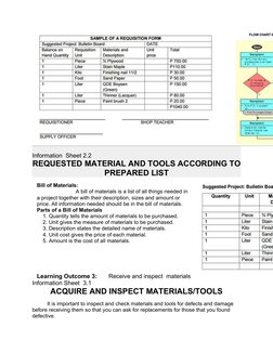 Information  Sheet 2.2
REQUESTED MATERIAL AND TOOLS ACCORDING TO
PREPARED LIST
Bill of Materials:
                          A