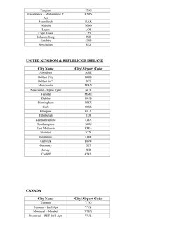Three-Letter Airport Codes List | PDF