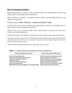 3 
 
Role of Automation in industry 
• 
Manufacturing processes, basically, produce finished product from raw/unfinished mate