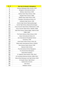 Sr.#
See List of schools in Bangalore
1
Acharya Pathasala Public School, ICSE
2
Bangalore International School
3
Bethany High