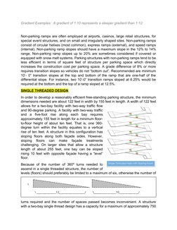Car Park Ramp Design Guidelines | PDF | Traffic | Slope