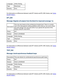Language
VHDL/Verilog
Type
Block-level
Severity
Error
For information on differences between Leda DFT checks and RTL DRC chec