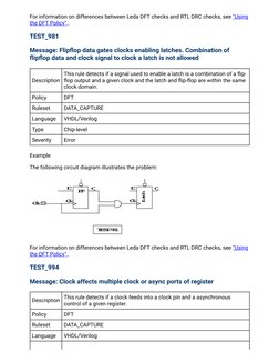 For information on differences between Leda DFT checks and RTL DRC checks, see "Using
the DFT Policy" .
TEST_981
Message: Fli