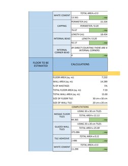 Tile Work Estimation Guide | PDF | Tile | Wall