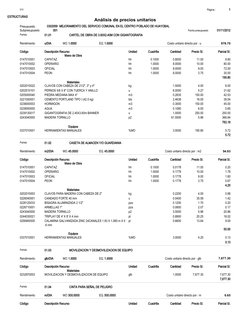 ESTRUCTURAS
Partida
01.01
CARTEL DE OBRA DE 3.60X2.40M CON GIGANTOGRAFIA
u/DIA
1.0000
Rendimiento
Costo unitario directo por