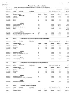 ESTRUCTURAS
m3/DIA
25.0000
Rendimiento
Costo unitario directo por : m3
379.61
25.0000
EQ.
MO.
Unidad
Cuadrilla
Cantidad
Preci