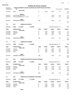 ESTRUCTURAS
Mano de Obra
hh
0147010004
2.0000
0.0320
0.12
3.75
PEON
0.12
Materiales
m
0230750111
1.0500
0.21
0.20
CINTA DE SE