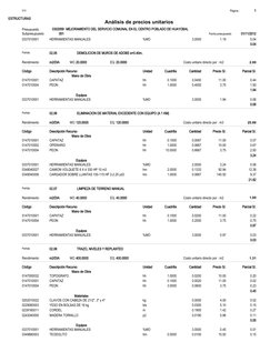ESTRUCTURAS
%MO
0337010001
3.0000
0.04
1.19
HERRAMIENTAS MANUALES
0.04
Partida
02.05
DEMOLICION DE MUROS DE ADOBE e=0.40m.
m2