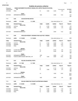 ESTRUCTURAS
hh
0147010004
1.0000
3.2000
12.00
3.75
PEON
15.52
Equipos
%MO
0337010001
3.0000
0.47
15.52
HERRAMIENTAS MANUALES