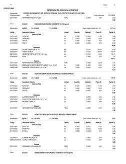 ESTRUCTURAS
%MO
0337010001
5.0000
0.03
0.65
HERRAMIENTAS MANUALES
0.03
Partida
05.02.01
VIGAS DE CIMENTACION: CONCRETO f'c=21