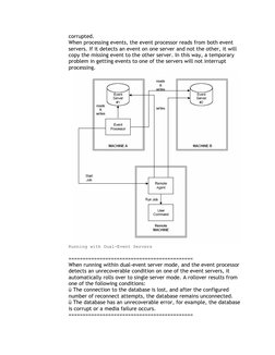 (http://activexpert.blog.co.in/files/2009/08/dual-event.jpg)corrupted.
When processing events, the event processor reads fro