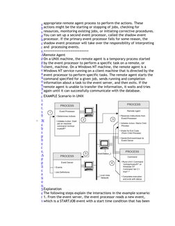 (http://activexpert.blog.co.in/files/2009/08/example-unix.jpg)e
b
s
p
h
e
r
e 
A
p
p
li
c
a
ti
o
n 
S
e
r
v
e
r 
v (http://s