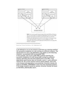 (http://activexpert.blog.co.in/files/2009/08/multi-inst.jpg)===================================
Running Cross-Instance Job D