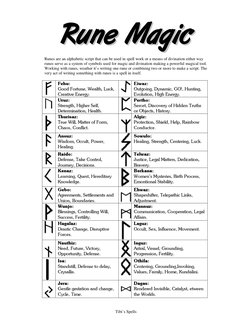 Tibi’s Spells
RRuunnee  M
Maaggiicc
Runes are an alphabetic script that can be used in spell work or a means of divination ei