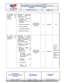 PROCEDIMIENTO  PARA EL PROGRAMA
DE CAPACITACIÓN DE SEGURIDAD DEL
PACIENTE
Proceso:                                    
Seguri