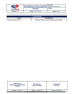 PROCEDIMIENTO  PARA EL PROGRAMA
DE CAPACITACIÓN DE SEGURIDAD DEL
PACIENTE
Proceso:                                    
Seguri